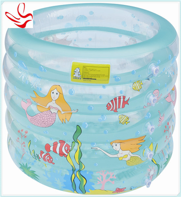 Eco Friendly Green Inflatable Swimming Pools PVC Round For Kids